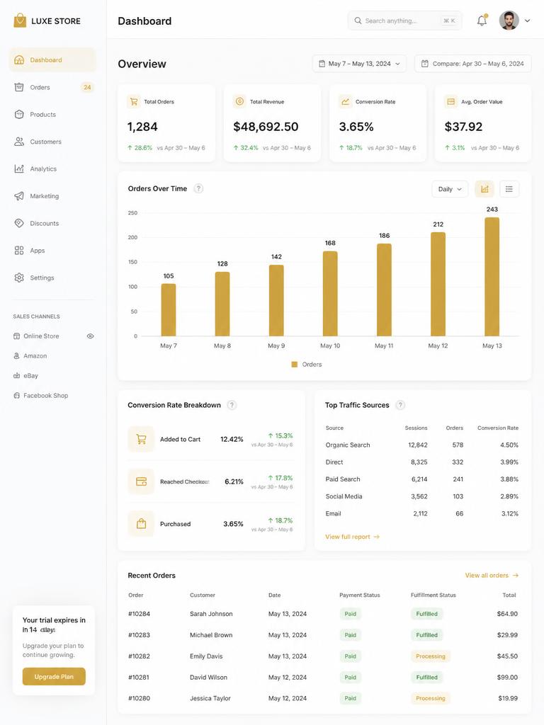 Store admin dashboard showing growing daily orders